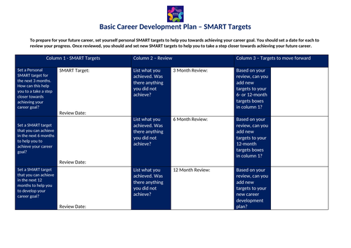 Basic Career Development Plan