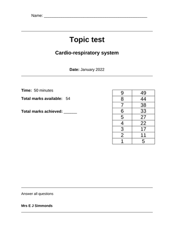 GCSE PE Cardio-Respiratory system