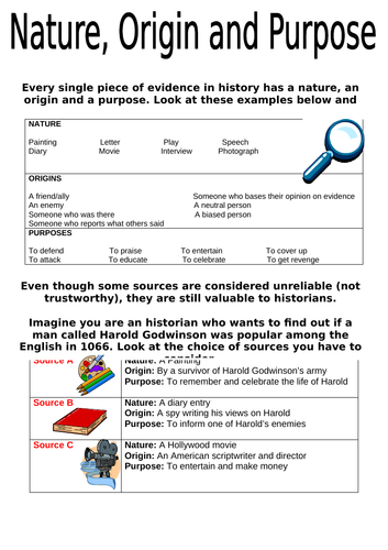 Nature, origin, purpose task sheet