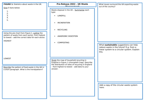 2022 GCSE Geography Pre-release research sheet