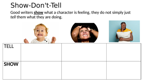 Show Not Tell Descriptive Writing Task Booklet Intervention