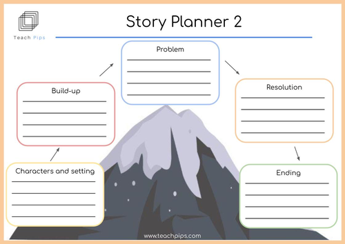Story Planners