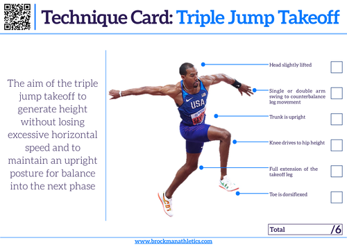 Athletics Technique Card - Triple Jump Takeoff