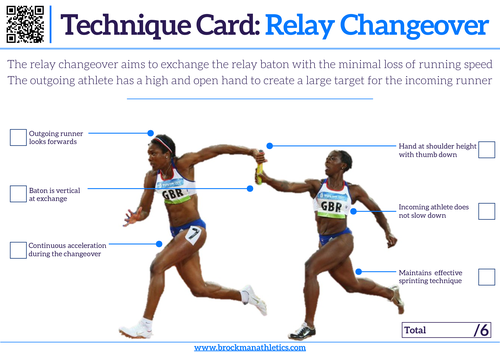 Athletics Technique Card - Relay Changeover