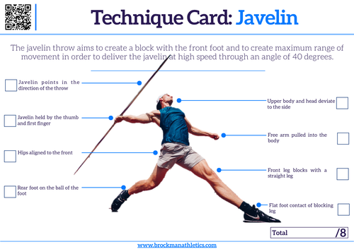 Athletics Technique Card - Javelin