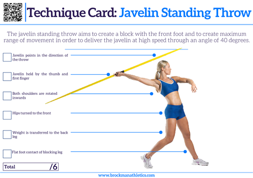 Athletics Technique Card - Javelin Standing Throw