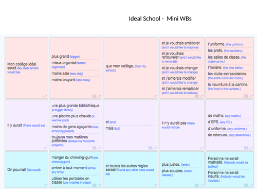 Ideal school with Sentence builder, exercises and tangled translation