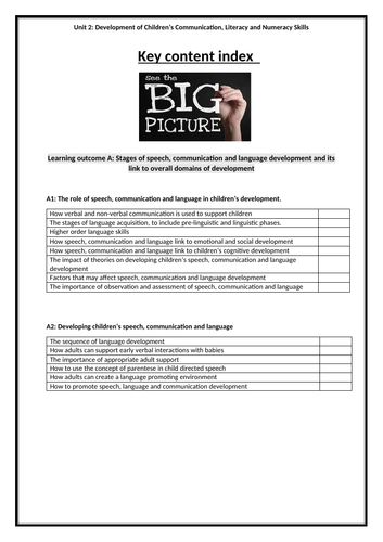 Unit 2 CPLD Learning aim A