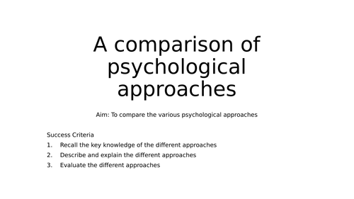 Psychological Approaches Knowledge Consolidator