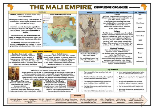 The Mali Empire - Knowledge Organiser/ Revision Mat!