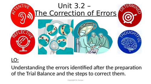 IGCSE Accounting_Unit 3.2 Correction of Errors