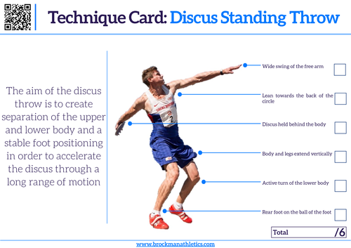Athletics Technique Card - Discus Standing Throw