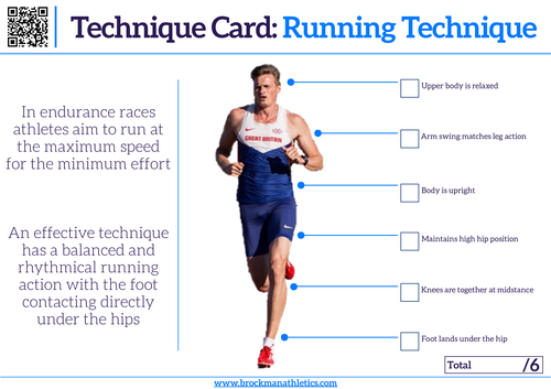 Athletics Technique Card - Endurance Running