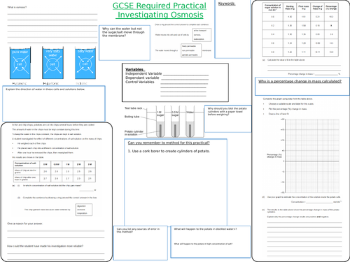 Osmosis GCSE Required Practical Biology