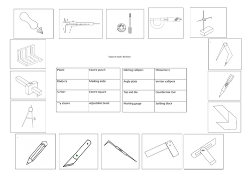 Tools revision