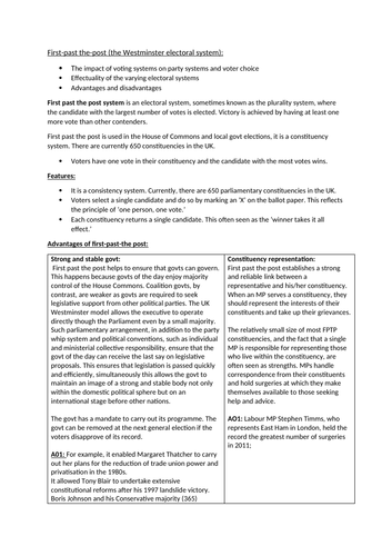 Unit 3 + 4: Electoral Systems A* Booklet