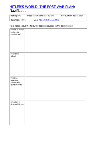 German Nationalism: Documentary Viewing lesson ‘Hitler’s World: The Post War Plan – Nazification