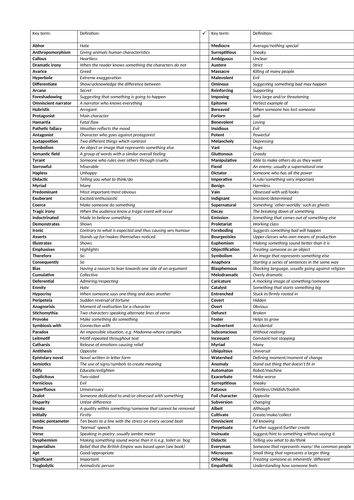 Key Vocab Challenge for Y11 (Boosting Literacy)