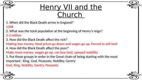 Henry VII and the Church- AQA Tudors A level
