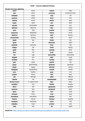 Spanish GCSE Adjectives Revision