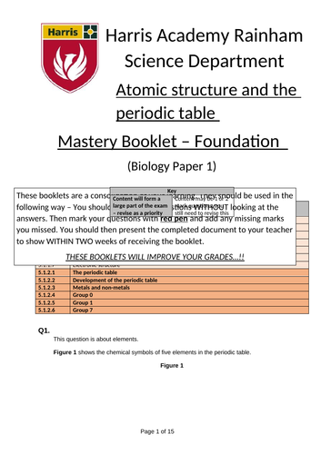 C1 Revision exam practice