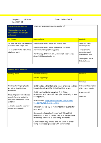 Martin Luther King Timeline Lesson