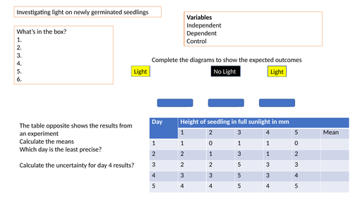 AQA 2022 required practical revision activity for separates sciences