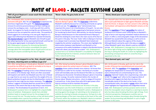 Macbeth  theme and big idea revision cards 2023