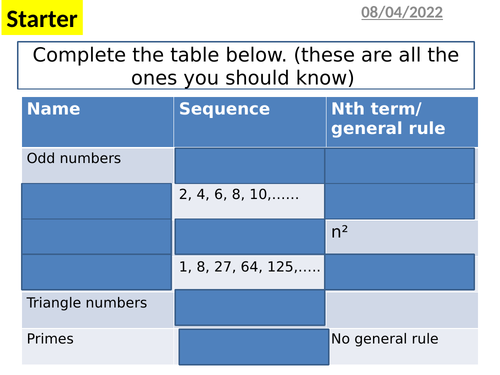 Fibonacci sequence