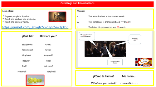 Knowledge organiser -Spanish greetings and introductions