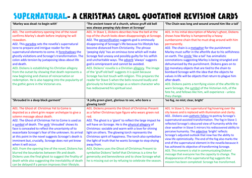 A Christmas Carol Theme Revision Cards 2023