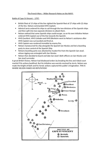 A Level Edexcel History, British Experience of Warfare French War Wider Notes on the Navy