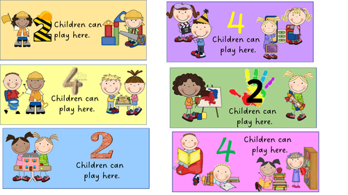 EYFS Areas of the classroom signs