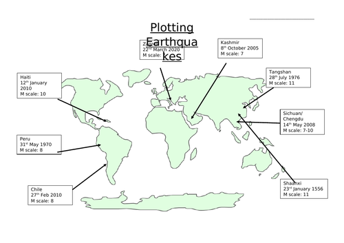 Earthquakes Scavenger Hunt KS2