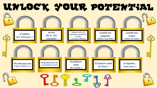 Unlock your Potential - Spanish GCSE Higher Level Phrases Template