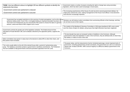 Relationship between parliament and the executive