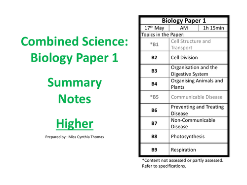 AQA BIOLOGY TRILOGY REVISION RESOURCES 2022 (Higher)