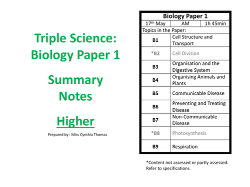 AQA BIOLOGY TRIPLE SCIENCE REVISION RESOURCES 2022 (Higher)