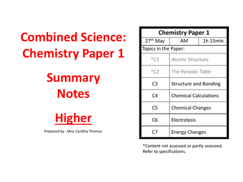 AQA GCSE CHEMISTRY COMBINED SCIENCE (Higher) REVISION RESOURCES 2022