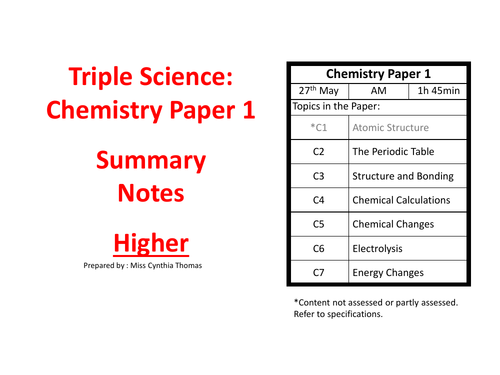 AQA GCSE CHEMISTRY TRIPLE SCIENCE (Higher) REVISION RESOURCES 2022