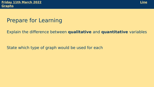 Maths for Science - Line Graphs