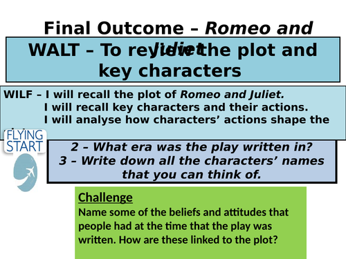 Romeo and Juliet Plot Summary