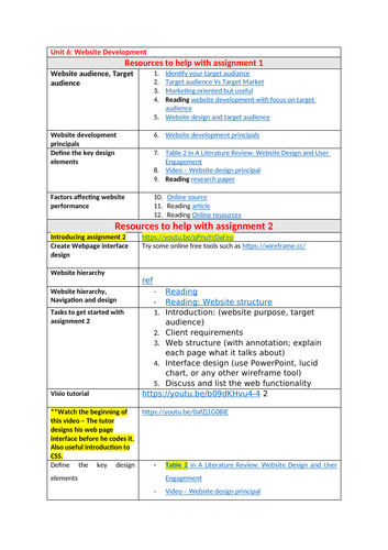 BTEC Level 3 Foundation Diploma ICT Unit 6 Website Deve - A resources sheet