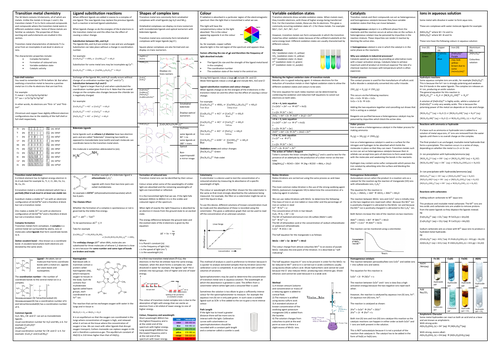 AQA A level Chemistry - Transition Metals - Revision mat/notes on a single A3 page!