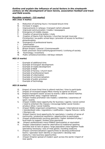 AQA A Level Industrial & Post-industrial Britain- Topic on a page