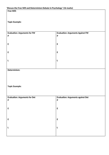 Issues and Debates Advanced Information Revision Carousel