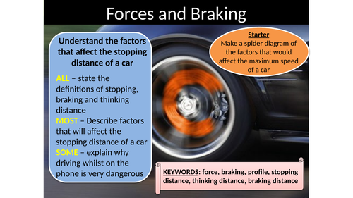 understand-the-factors-that-affect-the-stopping-distance-of-a-car