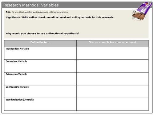 Memory AQA Advanced Information Revision Carousel