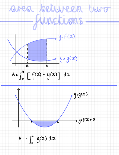 Area Between Two Functions Notes (IGCSE Cambridge Additional Mathematics)