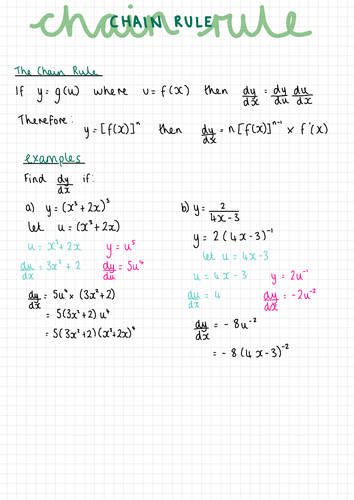 Chain Rule Notes (IGCSE Cambridge Additional Mathematics)